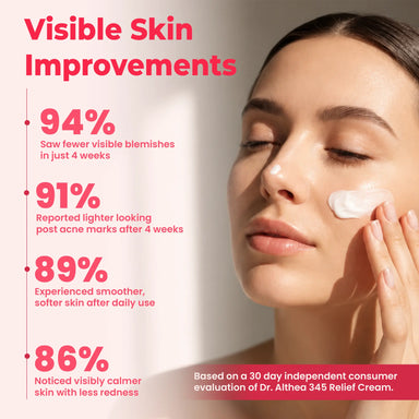 Dr. Althea 345 Relief Cream